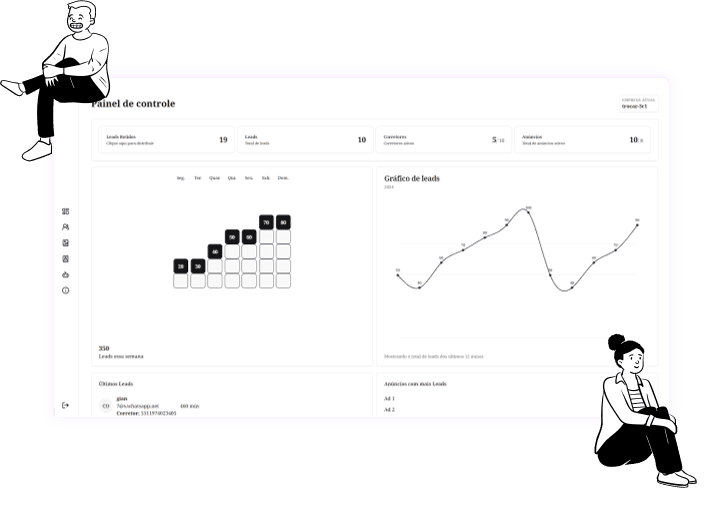 Painel do Croupier com distribuição automática de leads